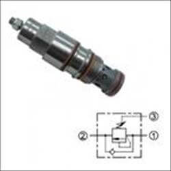 Cartridge Direct Acting Type Check Sequence Valves-WWhc Series Direkt Betrieb Kartusche -Rüeckschlag-Druckfolgeventile -WWhc Serie  Winman WWhc Serisi Cartridge Direct Acting Type Check Sequence Valves